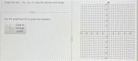 Solved Graph the line −3y−2x=0. Give the domain and range | Chegg.com