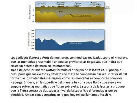 Tema 14 Origen Y Estructura De La Tierra Ppt