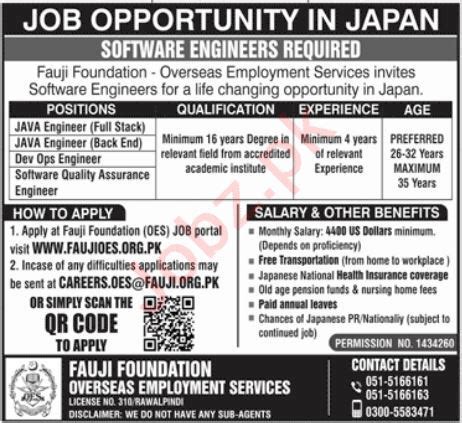 Software Engineer Jobs In Fauji Foundation Overseas 2025 Job