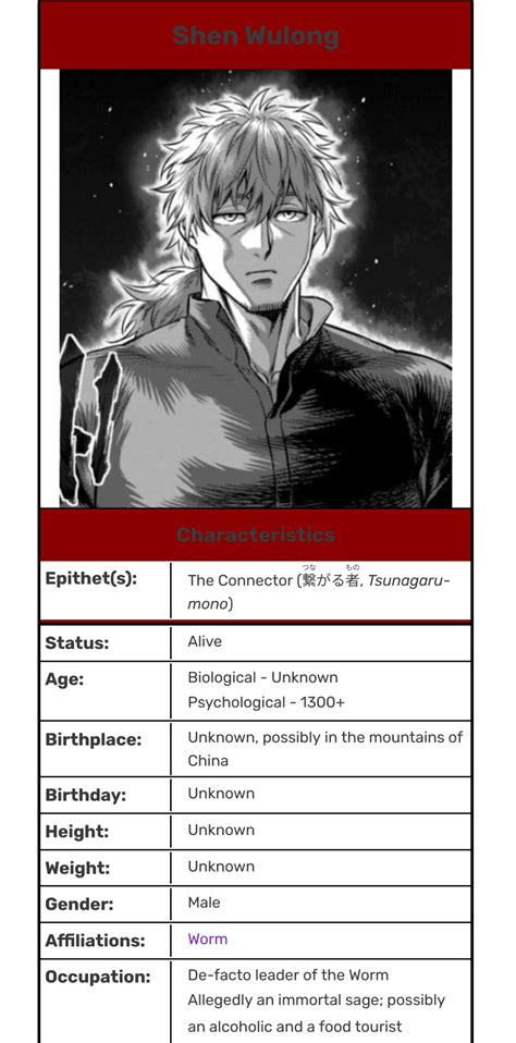 Updated The Wiki Stats R Kengan Ashura