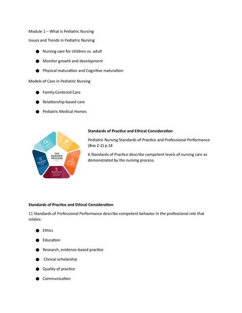 Peds Exam Exam Module What Is Pediatric Nursing Issues And