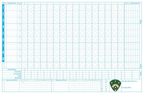 Free Printable Baseball Score Sheet / Scorecard Templates [Excel, PDF]