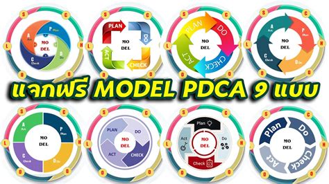 แจกฟรี Model Pdca Youtube