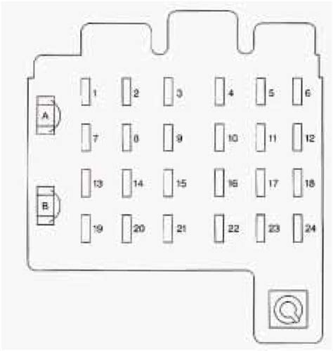 Chevrolet Silverado Fuse Box Diagram Startmycar