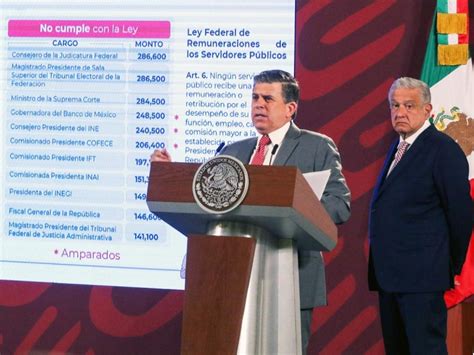 Servidores públicos que ganan más que AMLO según PROFECO