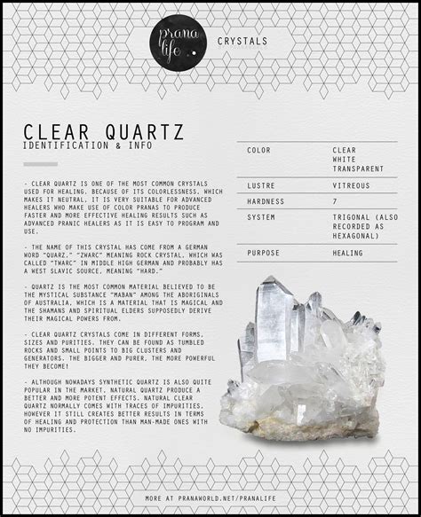 Clear Quartz - Prana World