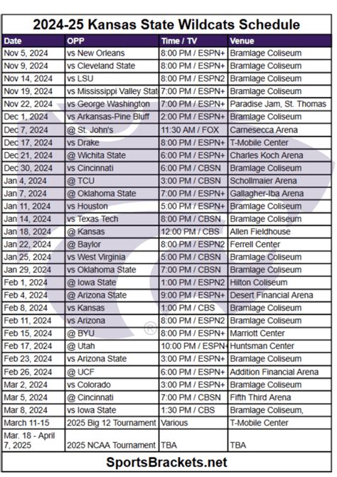 Printable Kansas State Wildcats Basketball Schedule Tv