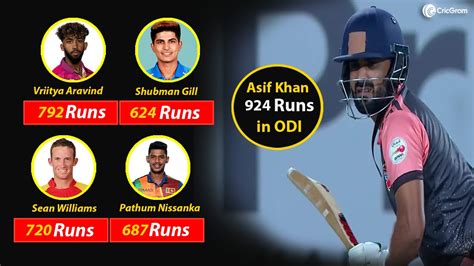 Most Runs in ODI 2023 - Asif Khan to Shubman Gill - CricGram