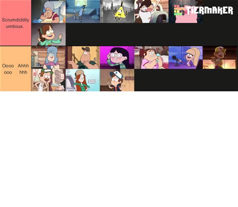 Gravity Falls Character Tiers Tier List Community Rankings Tiermaker