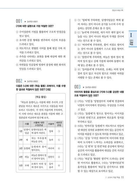 알라딘 미리보기 Ebs 수능특강 연계 기출 문학작품 연계 기출1 고전 시가·현대시 2024년