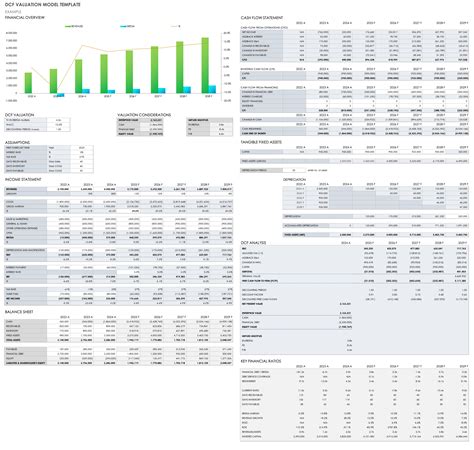 Business Valuation Report Template Worksheet – PARAHYENA