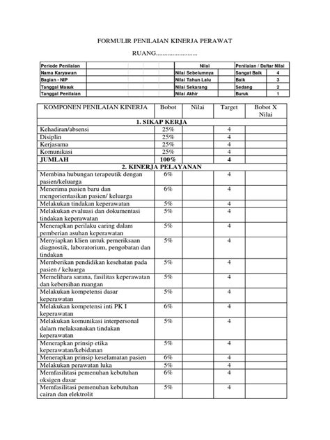 Formulir Penilaian Kinerja Perawat Pdf