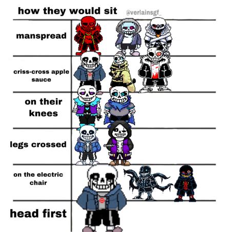 Undertale Memes Undertale Comic Horror Sans Underswap Having A