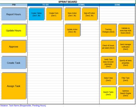 Scrum Board Template Excel