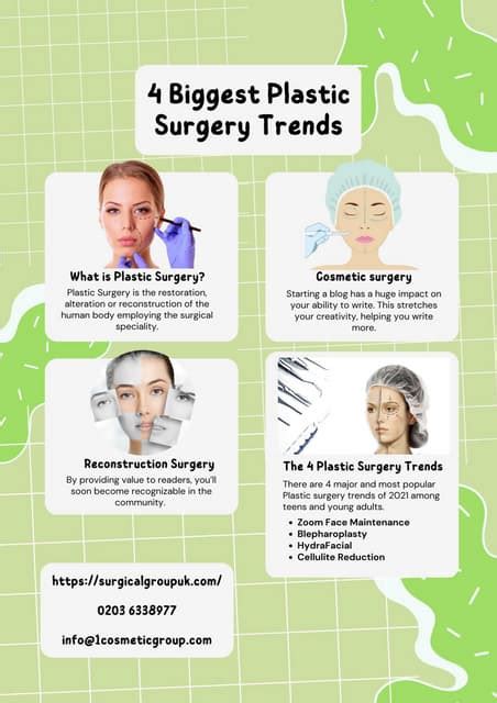 4 Biggest Plastic Surgery Trends Pdf