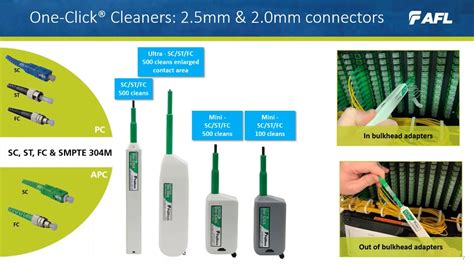 One Click Fiber Optic Connector Cleaners Youtube