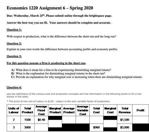 Solved Economics 1220 Assignment 6 Spring 2020 Due Wednesday