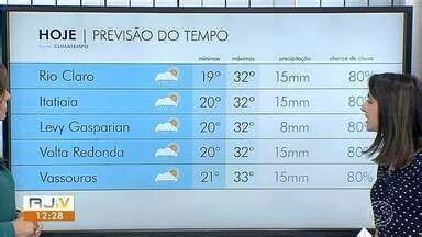 Rj Tv Rio Sul Meteorologia Prev Sol E Poucas Nuvens Em Todo Sul