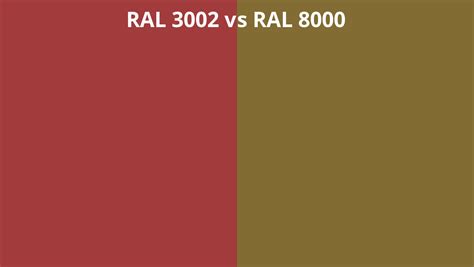 Ral 3002 Vs 8000 Ral Colour Chart Uk