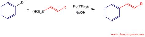 Suzuki Reaction - ChemistryScore