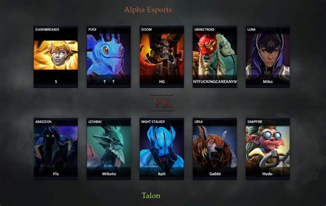 Ae Vs Tln Match On Dpc Sea Tour Dota