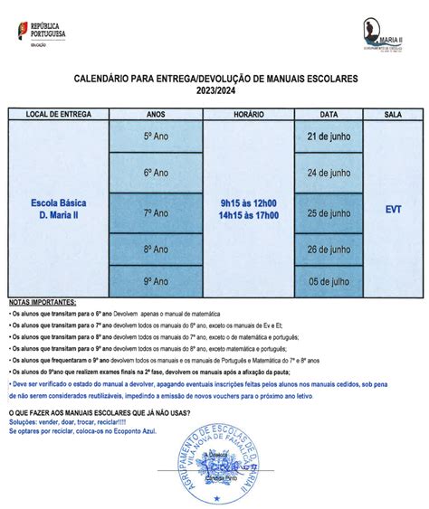 Agrupamento de Escolas D ª Maria II Vila Nova de Famalicão