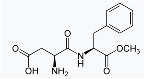 Bob The Grumpy Med Chemist On Twitter Bob S Med Chem Fact Of The Day