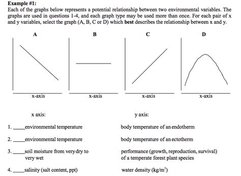 Solved Example 1 Each Of The Graphs Below Represents A