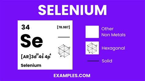 Selenium Se Definition Preparation Properties Uses Compounds Reactivity