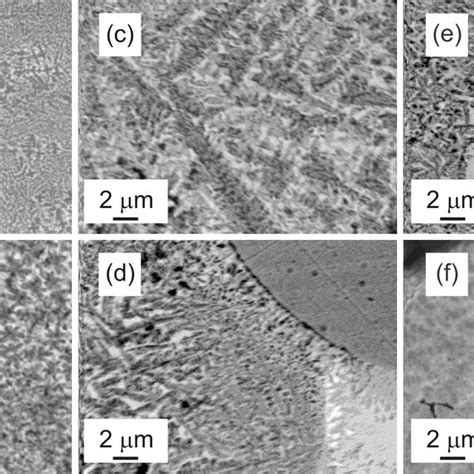 Pdf Nanocrystalline Microstructure Formation During Hydrogen Induced