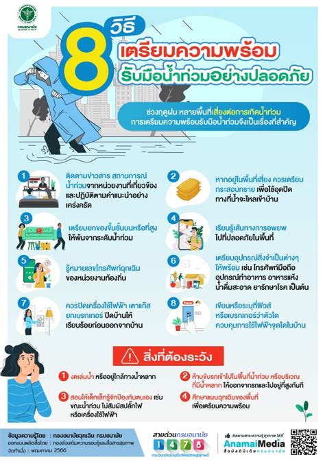 8 วิธีเตรียมความพร้อมรับมือน้ำท่วมอย่างปลอดภัย อนามัยมีเดีย