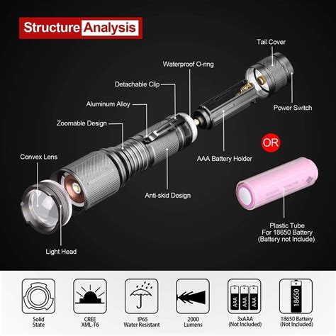 St Ck Led Taschenlampe Aluminium Extrem Hell Lumen Kaufen