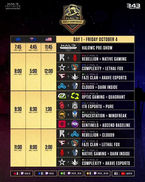 Halo World Championship Schedule Neely Wenonah