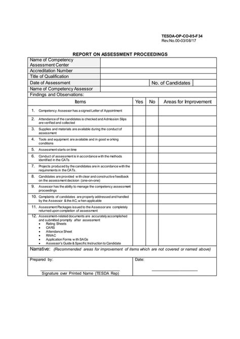 Annex 11 Competency Assessment Formsdocx