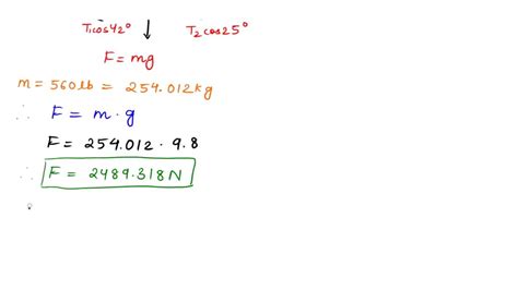 Solved Two Cables Are Tied Together At Cand Loaded As Shown In The