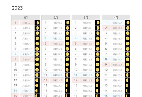 最新情報月 カレンダー 2023 満ち欠け 事務用品