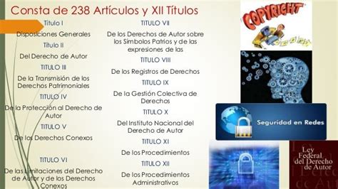 Ley Federal Del Derecho De Autor