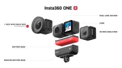 Insta360 One R Twin Edition Die Bessere Gopro