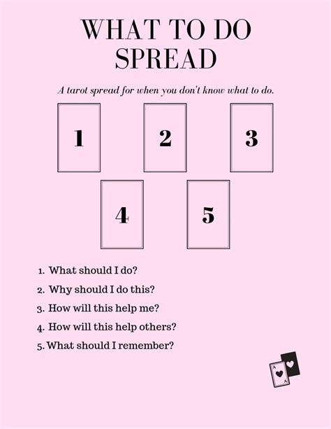 How To Read A 9 Card Tarot Spread THE SHOOT