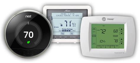 Guide To Energy Efficiency Programmable Thermostats