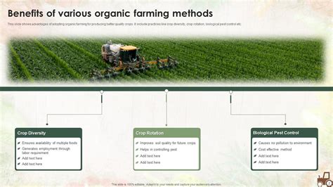 Organic Farming Powerpoint Ppt Template Bundles | Presentation Graphics ...