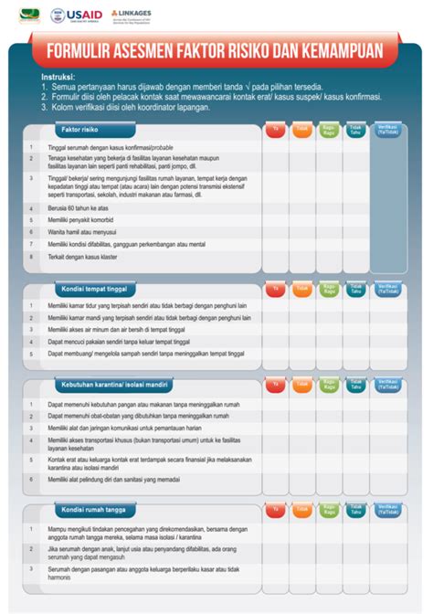 Risk Factor And Capability Assessment Form Epic Blog