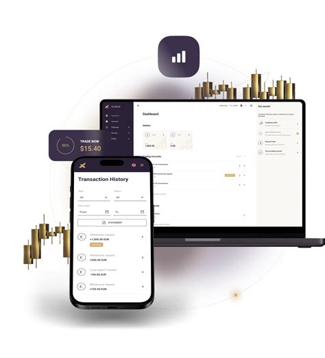 Xlence Broker : Smart online trading starts here