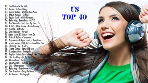 Top Singles December 2015 Top Song 2015 Best Songs 2015 Youtube