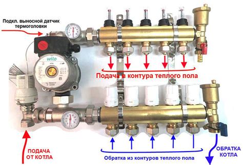 Как монтировать коллектор полипропиленовый своими руками