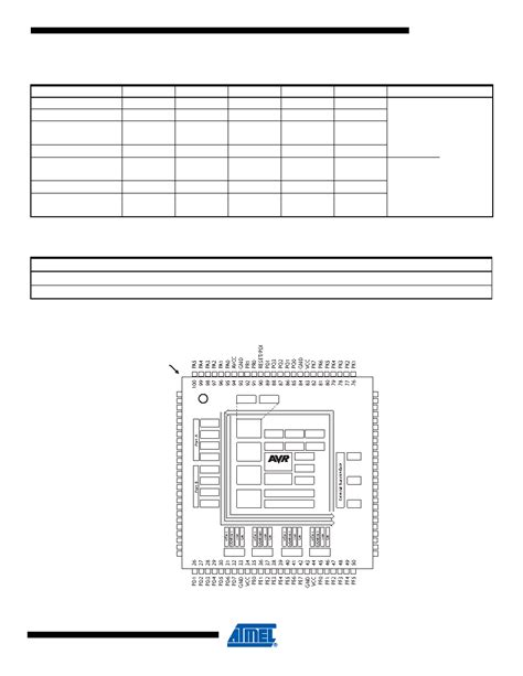 Atxmega A Au Datasheet Pages Atmel Bit Xmega A