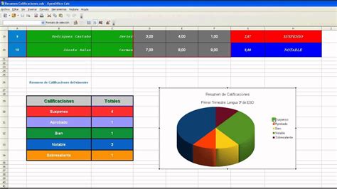 Cambiar Colores Grafico Excel Mini