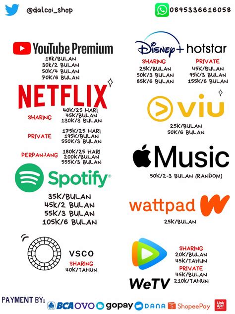 JUAL NETFLIX FULL GARANSI On Twitter JUAL NETFLIX MURAH BERGARANSI 1