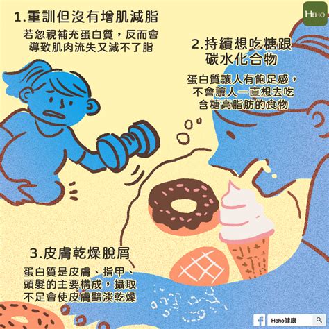 莫名睏倦又憂鬱？蛋白質沒吃夠的10種跡象 Heho健康