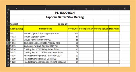 Tabel Daftar Harga Barang